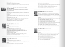 Informacje o Kolektywie.